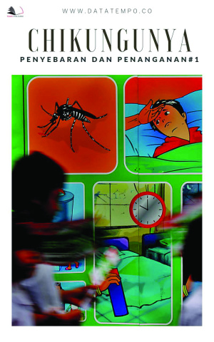 Chikungunya Penyebaran dan Penanganan - Seri I