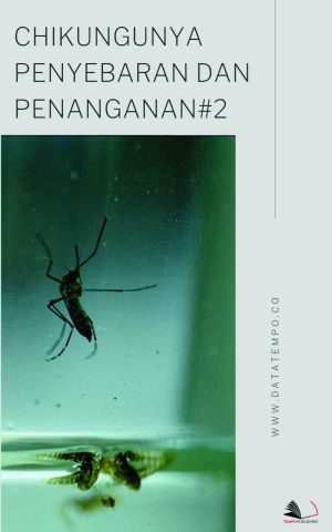Chikungunya Penyebaran dan Penanganan - Seri II