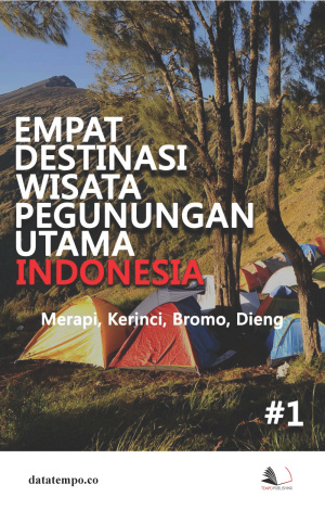 Empat Destinasi Wisata Pegunungan Utama Indonesia (Merapi, Kerinci, Bromo, Dieng)