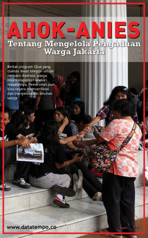 Ahok-Anies : Tentang Mengelola Pengaduan Warga Jakarta