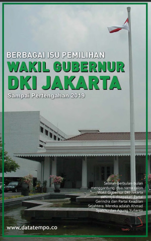 Berbagai Isu Pemilihan Wakil Gubernur DKI Jakarta Sampai Pertengahan 2019