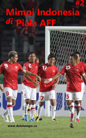 Mimpi Indonesia di Piala AFF - Sepak Bola - Seri II