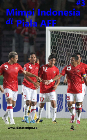 Mimpi Indonesia di Piala AFF - Sepak Bola - Seri III