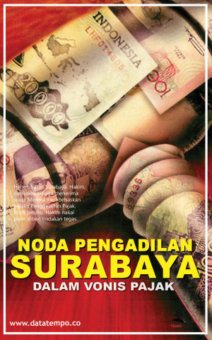 Noda Pengadilan Surabaya dalam Vonis Pajak
