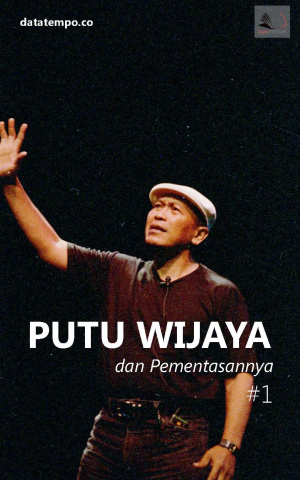 Putu Wijaya dan Pementasaanya - Seri I