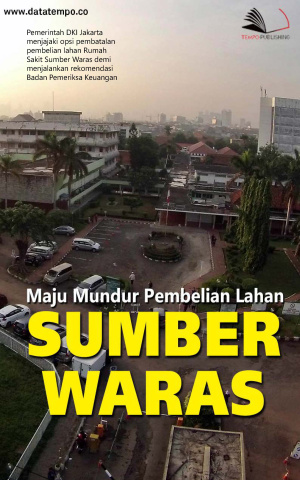 Maju Mundur Pembelian Lahan Sumber Waras
