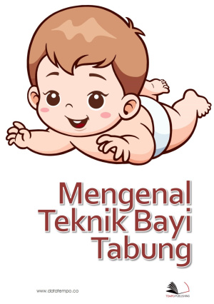 Mengenal Tehknik Bayi Tabung
