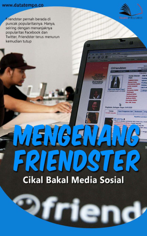 Mengenang Friendster - Cikal Bakal Media Sosial