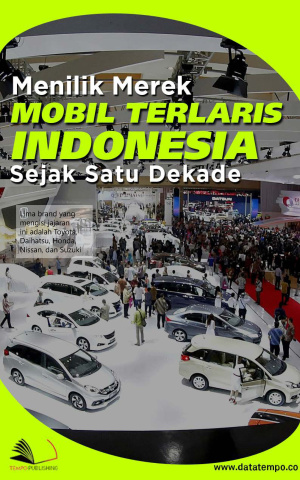 Menilik Pangsa Mobil Terlaris Indonesia Sejak Satu Dekade