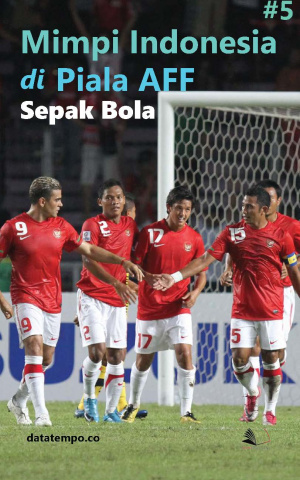 Mimpi Indonesia di Piala AFF - Sepak Bola - Jilid V