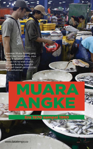 Muara Angke Era 1970 -1980