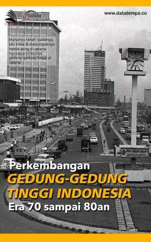 Perkembangan Gedung-Gedung Tinggi Indonesia Era 70 sampai 80an