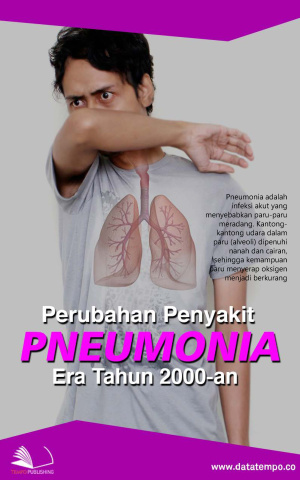 Perubahan Penyakit Pneumonia Era Tahun 2000an