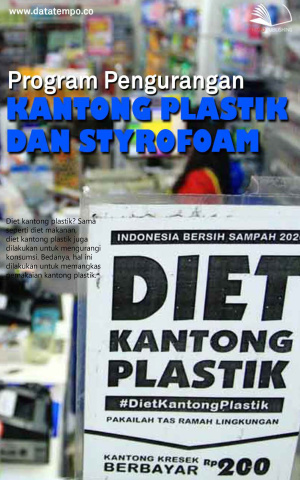 Program Pengurangan Kantong Plastik dan Styrofoam