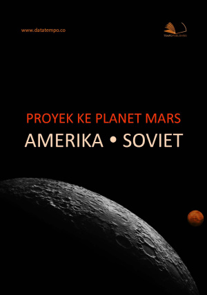 Proyek ke Planet Mars - Amerika - Soviet