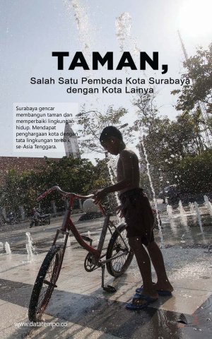 Taman, Salah Satu Pembeda Kota Surabaya dengan Kota Lainya