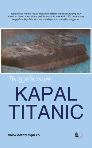 Tenggelamnya Kapal Titanic