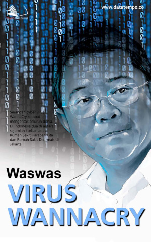 Waswas Virus WannaCry