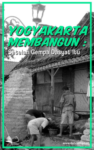 Yogyakarta Membangun : Setelah Gempa Dsyat Itu