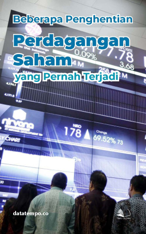 Beberapa Penghentian Perdagangan Saham yang Pernah Terjadi