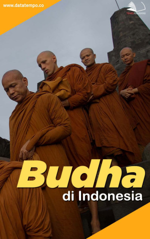 Budha di Indonesia