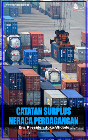 Catatan Surplus Neraca Perdagangan Era Presiden Joko Widodo