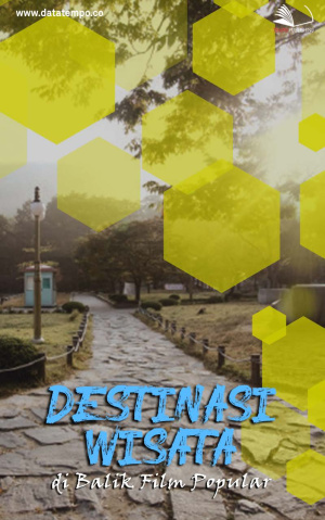Destinasi Wisata di Balik Film Popular
