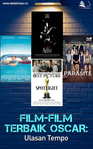 Film-Film Terbaik Oscar: Ulasan Tempo