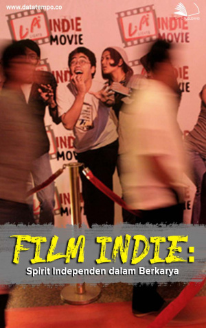 Film Indie: Spirit Independen dalam Berkarya