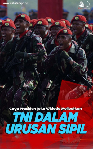 Gaya Presiden Joko Widodo Melibatkan TNI dalam Urusan Sipil