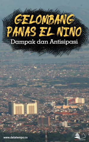 Gelombang Panas El Nino, Dampak dan Antisipasi