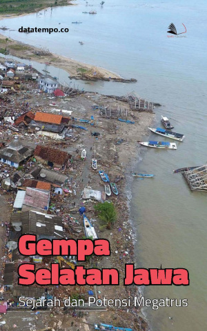 Gempa Selatan Jawa, Sejarah dan Potensi Megatrus