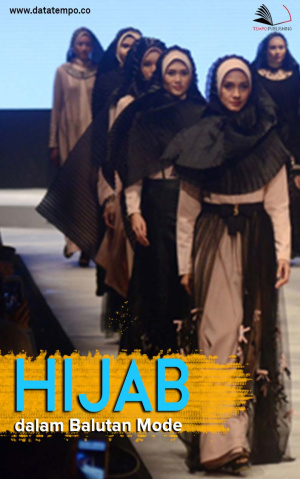 Hijab dalam Balutan Mode