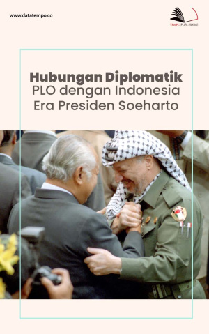 Hubungan Diplomatik PLO dengan Indonesia Era Presiden Soeharto