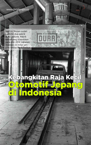 Kebangkitan Raja Kecil Otomotif Jepang di Indonesia