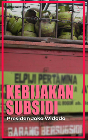Kebijakan Subsidi Presiden Joko Widodo
