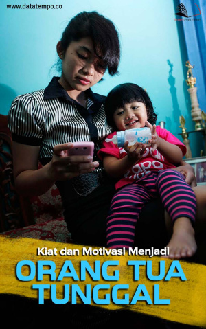 Kiat dan Motivasi Menjadi Orang Tua Tunggal
