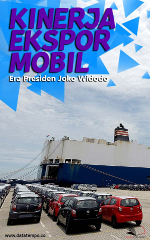 Kinerja Ekspor Mobil Era Presiden Joko Widodo