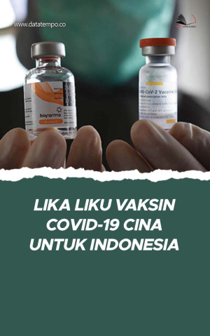 Lika Liku Vaksin Covid-19 Cina untuk Indonesia