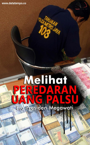 Melihat Peredaran Uang Palsu Era Presiden Megawati