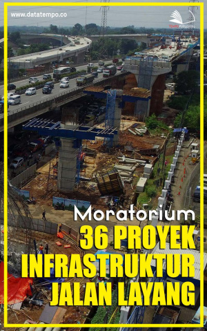 Moratorium 36 Proyek Infrastruktur Jalan Layang