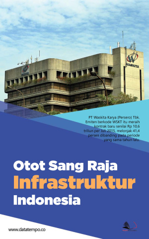 Otot Sang Raja Infrastruktur Indonesia