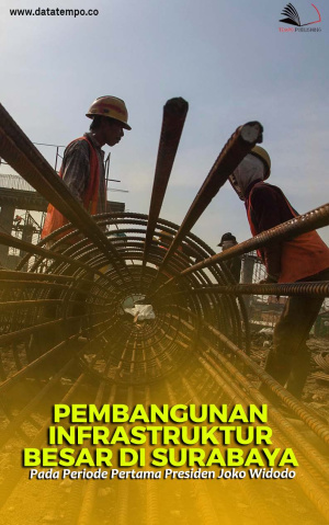 Pembangunan Infrastruktur Besar di Surabaya pada Periode Pertama Presiden Joko Widodo