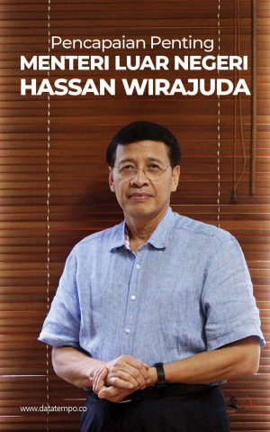 Pencapaian Penting Menteri Luar Negeri Hassan Wirajuda