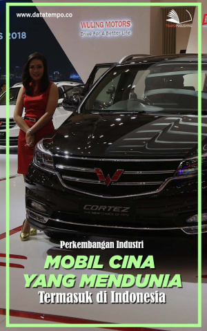 Perkembangan Industri Mobil Cina yang Mendunia, Termasuk di Indonesia