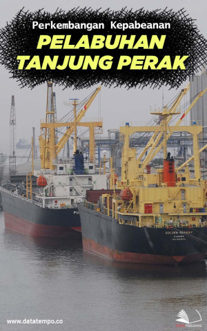 Perkembangan Kepabeanan Pelabuhan Tanjung Perak
