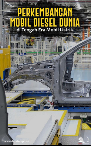 Perkembangan Mobil Diesel Dunia di Tengah Era Mobil Listrik