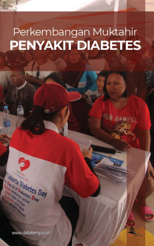 Perkembangan Muktahir Penyakit diabetes