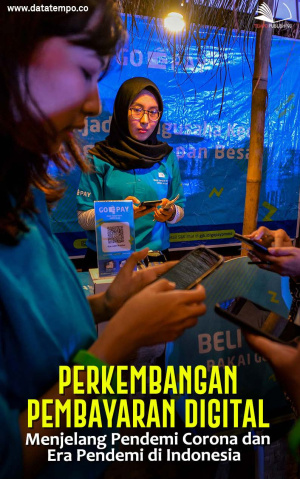 Perkembangan Pembayaran digital Menjelang Pandemi Corona dan Era Pandemi di Indonesia