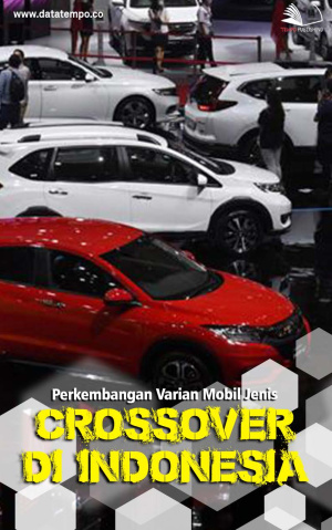 Perkembangan Varian Mobil Jenis Crossover di Indonesia